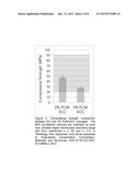 THERMALLY ADAPTIVE DUCTILE CONCRETE diagram and image