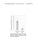 THERMALLY ADAPTIVE DUCTILE CONCRETE diagram and image