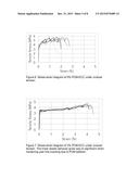 THERMALLY ADAPTIVE DUCTILE CONCRETE diagram and image