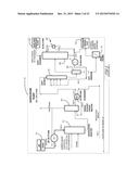 ENERGY EFFICIENT GASIFICATION BASED MULTI GENERATION APPARATUS EMPLOYING     ENERGY EFFICIENT GASIFICATION PLANT-DIRECTED PROCESS SCHEMES AND RELATED     METHODS diagram and image