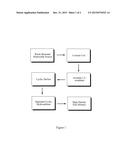 Renewable High Density Turbine and Diesel Fuels diagram and image