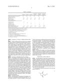 FRICTION MODIFIER AND LUBRICATING OIL COMPOSITION diagram and image