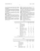 HYDRAULIC FLUID COMPOSITION diagram and image