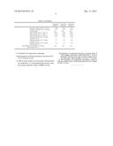 HYDRAULIC FLUID COMPOSITION diagram and image