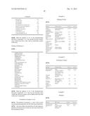 TETRAHYDROFURAN DERIVATIVES AS FRAGRANCES diagram and image