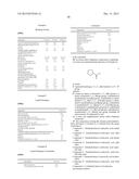 TETRAHYDROFURAN DERIVATIVES AS FRAGRANCES diagram and image