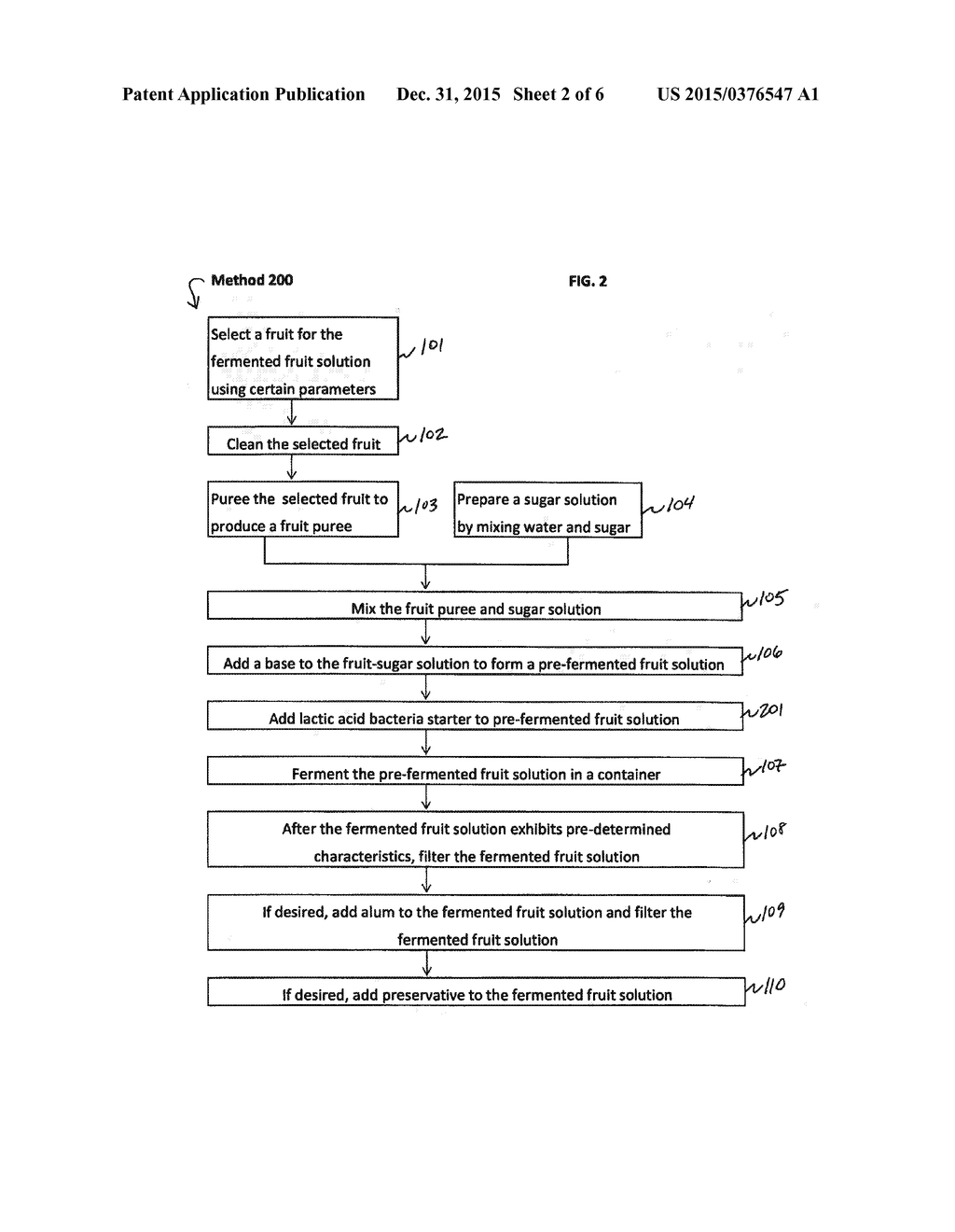 SOFTENING COMPOSITIONS INCLUDING FERMENTED FRUIT SOLUTIONS AND METHODS FOR     MAKING AND USING THE SAME - diagram, schematic, and image 03