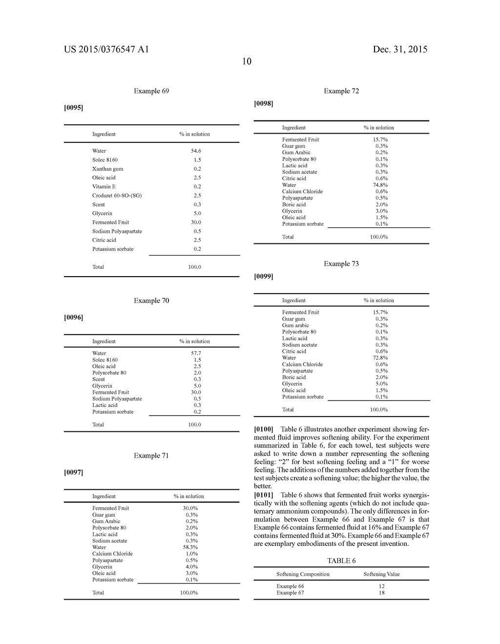 SOFTENING COMPOSITIONS INCLUDING FERMENTED FRUIT SOLUTIONS AND METHODS FOR     MAKING AND USING THE SAME - diagram, schematic, and image 17