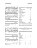 STRUCTURING PREMIXES COMPRISIING NON-POLYMERIC, CRYSTALLINE,     HYDROXYL-CONTAINING STRUCTURING AGENTS AND AN ALKYL SULPHATE, AND     COMPOSITIONS COMPRISING THEM diagram and image