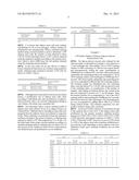 AUTOLOGOUS AND ALLOGENIC ADIPOSE-DERIVED STROMAL STEM CELL COMPOSITION FOR     TREATING FISTULAS diagram and image