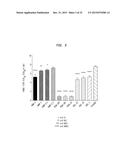 METHODS OF TREATING VIRAL INFECTIONS, PARTICULARLY RABIES, MERS-COV,     INFLUENZA, EBOLA, CHIKUNGUNYA, VENEZUELAN EQUINE ENCEPHALITUS, CANINE     PARVOVIRUS, ADENOVIRUS, RESPIRATORY SYNCYTIAL VIRUS, RHINOVIRUS, AND     POXVIRUS IN MAMMALIAN PATIENTS diagram and image