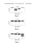 TEVI CHIMERIC ENDONUCLEASE AND THEIR PREFERENTIAL CLEAVAGE SITES diagram and image