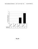 TEVI CHIMERIC ENDONUCLEASE AND THEIR PREFERENTIAL CLEAVAGE SITES diagram and image