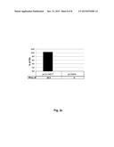 TEVI CHIMERIC ENDONUCLEASE AND THEIR PREFERENTIAL CLEAVAGE SITES diagram and image