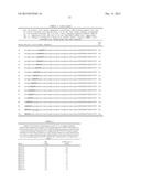 TEVI CHIMERIC ENDONUCLEASE AND THEIR PREFERENTIAL CLEAVAGE SITES diagram and image