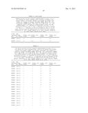 TEVI CHIMERIC ENDONUCLEASE AND THEIR PREFERENTIAL CLEAVAGE SITES diagram and image