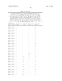 TEVI CHIMERIC ENDONUCLEASE AND THEIR PREFERENTIAL CLEAVAGE SITES diagram and image