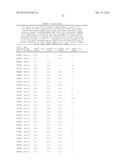 TEVI CHIMERIC ENDONUCLEASE AND THEIR PREFERENTIAL CLEAVAGE SITES diagram and image