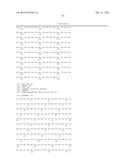 TEVI CHIMERIC ENDONUCLEASE AND THEIR PREFERENTIAL CLEAVAGE SITES diagram and image