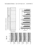 RNA Modification to Engineer Cas9 Activity diagram and image