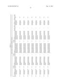 RNA Modification to Engineer Cas9 Activity diagram and image