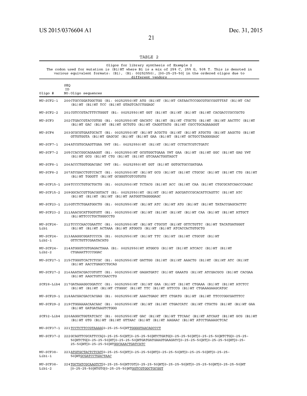 Scaffolded Peptidic Libraries and Methods of Making and Screening the Same - diagram, schematic, and image 57