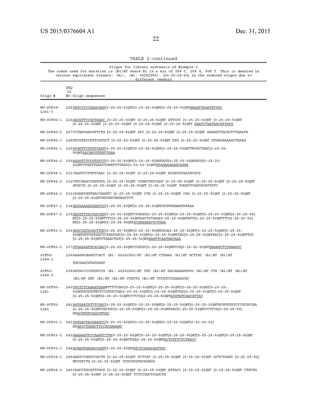 Scaffolded Peptidic Libraries and Methods of Making and Screening the Same - diagram, schematic, and image 58