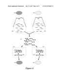 Methods and Compositions for Sample Analysis diagram and image