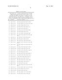 ANTISENSE OLIGONUCLEOTIDES FOR INDUCING EXON SKIPPING AND METHODS OF USE     THEREOF diagram and image