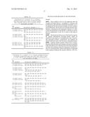 ANTISENSE OLIGONUCLEOTIDES FOR INDUCING EXON SKIPPING AND METHODS OF USE     THEREOF diagram and image