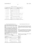 ANTISENSE OLIGONUCLEOTIDES FOR INDUCING EXON SKIPPING AND METHODS OF USE     THEREOF diagram and image