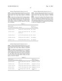 ANTISENSE OLIGONUCLEOTIDES FOR INDUCING EXON SKIPPING AND METHODS OF USE     THEREOF diagram and image