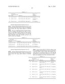 ANTISENSE OLIGONUCLEOTIDES FOR INDUCING EXON SKIPPING AND METHODS OF USE     THEREOF diagram and image