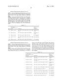 ANTISENSE OLIGONUCLEOTIDES FOR INDUCING EXON SKIPPING AND METHODS OF USE     THEREOF diagram and image