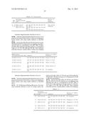 ANTISENSE OLIGONUCLEOTIDES FOR INDUCING EXON SKIPPING AND METHODS OF USE     THEREOF diagram and image