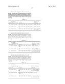 ANTISENSE OLIGONUCLEOTIDES FOR INDUCING EXON SKIPPING AND METHODS OF USE     THEREOF diagram and image