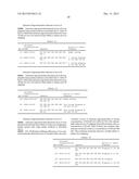 ANTISENSE OLIGONUCLEOTIDES FOR INDUCING EXON SKIPPING AND METHODS OF USE     THEREOF diagram and image