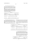 ANTISENSE OLIGONUCLEOTIDES FOR INDUCING EXON SKIPPING AND METHODS OF USE     THEREOF diagram and image