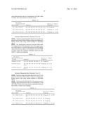 ANTISENSE OLIGONUCLEOTIDES FOR INDUCING EXON SKIPPING AND METHODS OF USE     THEREOF diagram and image