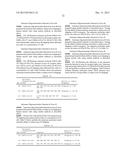 ANTISENSE OLIGONUCLEOTIDES FOR INDUCING EXON SKIPPING AND METHODS OF USE     THEREOF diagram and image