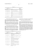 ANTISENSE OLIGONUCLEOTIDES FOR INDUCING EXON SKIPPING AND METHODS OF USE     THEREOF diagram and image