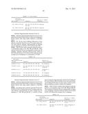 ANTISENSE OLIGONUCLEOTIDES FOR INDUCING EXON SKIPPING AND METHODS OF USE     THEREOF diagram and image