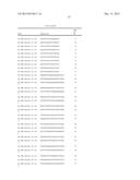 MULTIPLE EXON SKIPPING COMPOSITIONS FOR DMD diagram and image