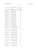 MULTIPLE EXON SKIPPING COMPOSITIONS FOR DMD diagram and image