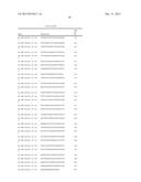 MULTIPLE EXON SKIPPING COMPOSITIONS FOR DMD diagram and image