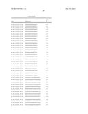 MULTIPLE EXON SKIPPING COMPOSITIONS FOR DMD diagram and image