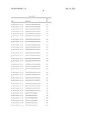 MULTIPLE EXON SKIPPING COMPOSITIONS FOR DMD diagram and image