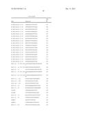 MULTIPLE EXON SKIPPING COMPOSITIONS FOR DMD diagram and image