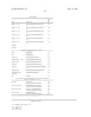 MULTIPLE EXON SKIPPING COMPOSITIONS FOR DMD diagram and image