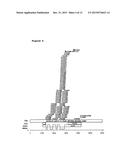 ANTISENSE OLIGONUCLEOTIDES DIRECTED AGAINST CONNECTIVE TISSUE GROWTH     FACTOR AND USES THEREOF diagram and image